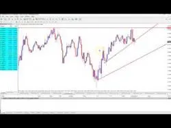 Binary Option Tutorials - OptionFair Video Course Forex Practice Update - $2051 Profi
