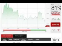 Binary Option Tutorials - trading revealed ✔ Watch Forex Trading Strategy. N