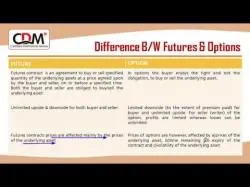 Binary Option Tutorials - Capital Option Strategy Option Trading Strategy - Certified