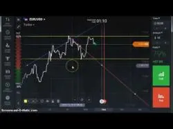 Binary Option Tutorials - Capital Option Strategy Watch Binary Options - 5 Minutes St
