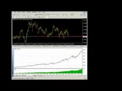 Binary Option Tutorials - trading gbpusd Jak działa trading automatyczny na 