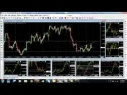Binary Option Tutorials - forex training Forex Trading for Dummies - Trade F