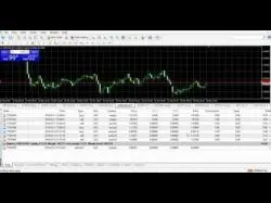 Binary Option Tutorials - forex training Trading Strategies Live Forex (FOMC