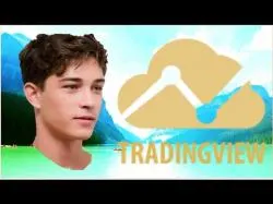 Binary Option Tutorials - Beast Options Strategy RSI BEAST MODE!!! Swing Trading Str