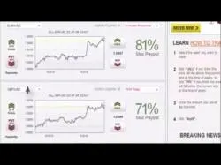 Binary Option Tutorials - Redwood Options Video Course Redwood Binary Options Review & Fea