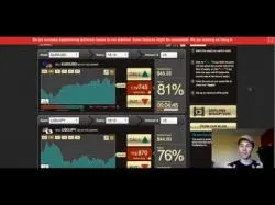 Binary Option Tutorials - SwiftOption Strategy Big Option Broker Review 2016 - Is 