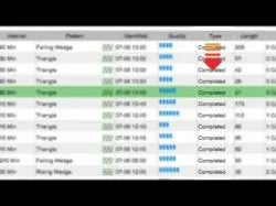 Binary Option Tutorials - Core Liquidity Markets Video Course Autochartist Quick Start Video
