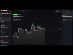 Binary Option Tutorials - IQ Option Review IqOption Robots - Binary Options Re