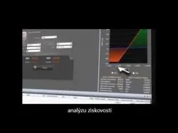 Binary Option Tutorials - XOption Review xoption-general cz.wmv