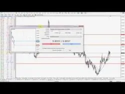 Binary Option Tutorials - forex news Simple Forex Trading Strategy on Ne