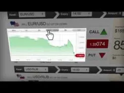 Binary Option Tutorials - SpotFN Review SpotFN Binary Options