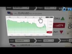 Binary Option Tutorials - SpotFN Review SpotFN- Top Binary Options Trading