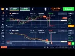 Binary Option Tutorials - IQ Option Strategy Alligator II iq options Binary Trad