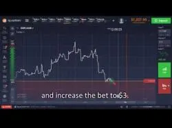 Binary Option Tutorials - IQ Option Strategy IQ Option $400 Daily With The Marti