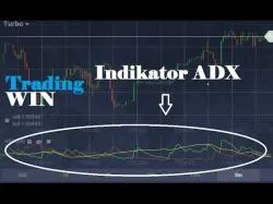 Binary Option Tutorials - IQ Option Strategy Iq Options binary II news trading t