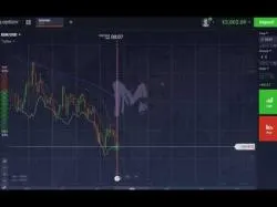 Binary Option Tutorials - IQ Option Strategy New IQ Option Real Account Strategy