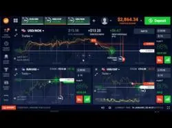 Binary Option Tutorials - IQ Option Strategy Options Trading Tutorial Strategy n