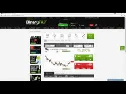 Binary Option Tutorials - BinaryTilt Strategy 2016 02 16  Intro to the BinaryTilt