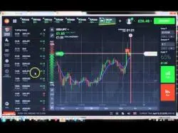 Binary Option Tutorials - binary options facebook Free binary Options Signals