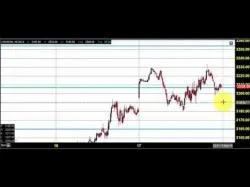 Binary Option Tutorials - trading training MCX CRUDE OIL TRADING TECHNICAL ANA