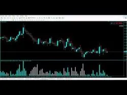 Binary Option Tutorials - trading 2min 2MIN LIVE TRADE EXAMPLE 290316