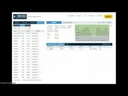 Binary Option Tutorials - trading 2min $350 Profit in 2min Trading Binary 
