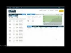 Binary Option Tutorials - trading 2min Money Proof $70 in 2 min Trading Bi