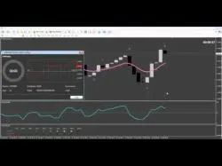 Binary Option Tutorials - trading 2min Setup for 2min trades
