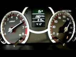 Binary Option Tutorials - SwiftOption 200 km/h with the new Suzuki Swift 
