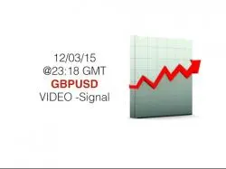Binary Option Tutorials - GMT Options Video Course GBPUSD 12/03/15 @23:18 GMT | Vid