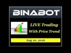 Binary Option Tutorials - Elite Options Video Course BinaBot Live Trading - 6/8 WINNING