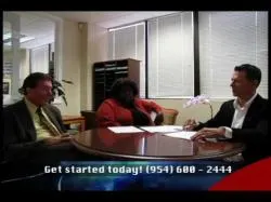Binary Option Tutorials - Elite Options Video Course Elite Options Trading Institute