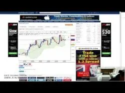 Binary Option Tutorials - PorterFinance Strategy Bollinger Bands Strategy. Live trad