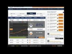 Binary Option Tutorials - CTOption Strategy CTOption Demo | Binary Options Trad