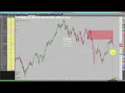 Binary Option Tutorials - trading setup DAX – Prognose für den 16.11.201