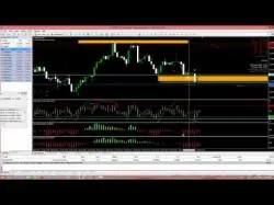 Binary Option Tutorials - Beast Options Strategy FREE Teaching you 3 strategies of B