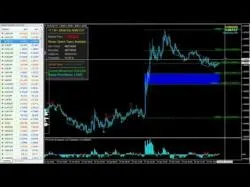 Binary Option Tutorials - trading marathon $17,000 Profit Today In Genesis Ana
