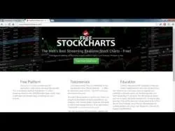 Binary Option Tutorials - Bee Options Binary Options ★ How I Make $56,2