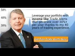 Binary Option Tutorials - Beast Options Strategy Options Trading Strategies for Inco