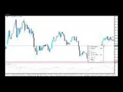 Binary Option Tutorials - AvaTrade Review How To TrendForex Trend Analysis Av