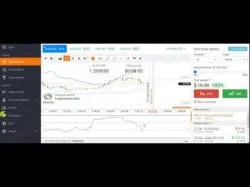 Binary Option Tutorials - LBinary Options Strategy ✔ Watch How To Do Binary Options 