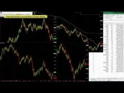 Binary Option Tutorials - forex blog Forex Blog - 3 Step Easy Forex Trad