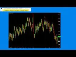 Binary Option Tutorials - forex blog Forex Blog - 3 Step Easy Forex Trad