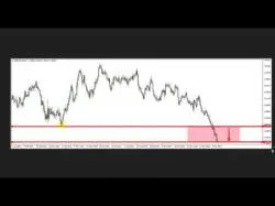 Binary Option Tutorials - forex blog Trading Non Pugnette!