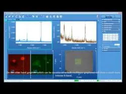 Binary Option Tutorials - SwiftOption Video Course Ultra-Fast Raman Mapping on Graphen