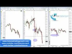 Binary Option Tutorials - trading coach 011917 -- Trade of the Day - Future