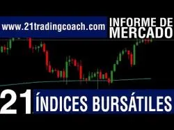 Binary Option Tutorials - trading coach Índices Bursátiles Informe Diario |