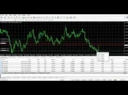 Binary Option Tutorials - forex triangular EUR/USD FINALLY After a Month Blast