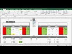 Binary Option Tutorials - forex triangular Forex Reducing Basis in Triangular 