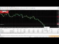 Binary Option Tutorials - forex triangular Forex Triangular Hedge Back! (in it